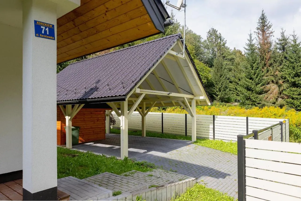 Ojcowski Park Narodowy Dom Wakacyjny Korzkiew By Renters Krakow Holiday home